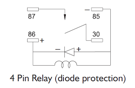  types of sensors  types of. Understanding Relays Wiring Diagrams Swe Check