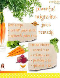 Juice Fasting Maven Juicing For Health Juicing For Health Migraines Remedies Natural Headache Remedies