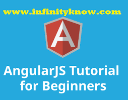 Pin On Angular 6 Tutorials And Example