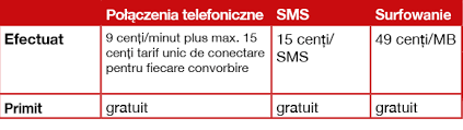 Afla, mai departe, ce inseamna cand plangi in somn si ce masuri sa iei, pentru ca acesta este clar un semnal de alarma din partea subconstientului! Ortel Mobile Roaming