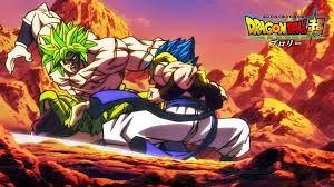 Dragon ball super fans tend to have favorite fighters, and broly is at the top of that list for millions. How Dragon Ball Super Broly Revitalized The Concept Of Power Levels Cartoon Amino