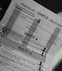 Your Vote Counts Don T Mess Up The Ballot Sheet Newsbook