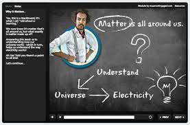 Introduction closed captions (cc) are text that appear on a video, which contain dialogue and audio cues such as music or sound effects. How To Create Free Closed Captioning Text For E Learning The Rapid E Learning Blog