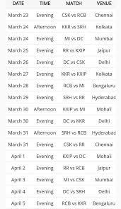 Ipl 2019 Schedule For 17 Matches Partially Schedule Released Ipl Ipl2019 Csk Rcb Ipl I Pl Schedule