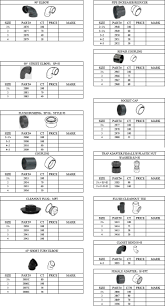 Pipe Fitting Allowance Chart Www Bedowntowndaytona Com