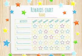 Many adults have used behavior modification programs to quit smoking, eat healthily, exercise regularly, work harder, and reach other various goals. Behaviour Charts To Motivate Your Kids Types Tips Sample Charts