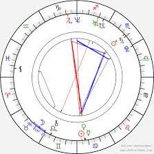 Image result for Indigo 1993 Astro