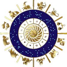 Astrology Free Birth Natal Transit Progressed Chart