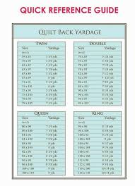 Quilt Back Yardage Chart Quilt Size Charts Quilts Quilt