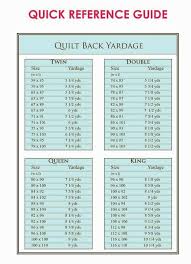 quilt back yardage chart quilt size charts quilts quilt