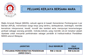 Mara was formed on 1 march 1966 under the rural and national. Jawatan Kosong Terkini Di Majlis Amanah Rakyat Mara Appkerja Malaysia