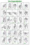 And finally, a useful one to know is the japanese alphabet in sign language. German Sign Language Wikipedia