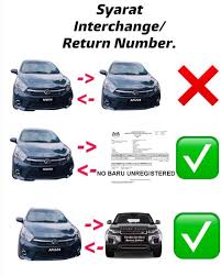 (this article is a translation. Prosedur Interchange Number Jpj Dan Puspakom Servis Facebook