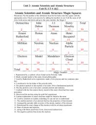 This atomic structure worksheet worksheet is suitable for 7th 12th grade. Study Documents Essay Examples Research Papers Course Notes And Other Studyres Com Studyres