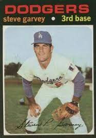 Rookie cards, autographs and more. Most Valuable 1970s Baseball Rookie Cards List Gallery Buying Guide