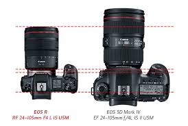 This sort 0f joystick feature is completely absent on the 6d, and the function is replaced by a dial wheel that serves as focus point selector control. Canon Eos R For Weddings Maine Wedding Photographers