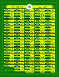 Asmaul Husna Arabic With Malayalam Meaning Beautiful Names Of Allah Allah Names Beautiful Names Of Allah Asmaul Husna