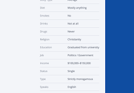 The game was created in 2013 by american indie developer justin hook, a writer for bob's burgers on fox, as well as other tv shows and comic. Cynthia Google Feud Answers Google Feud Answers Google Feud Answers Google Feud How Does Google Autocomplete This Query Ragiel
