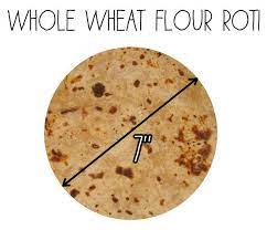 Here S How Many Rotis Your Favourite Snacks Are Worth Roti Favorite Snack Whole Wheat Flour