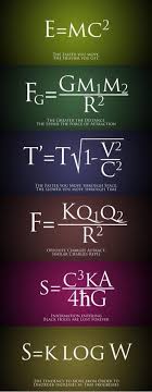 Famous Equations Simplified Math Formulas Physics Science