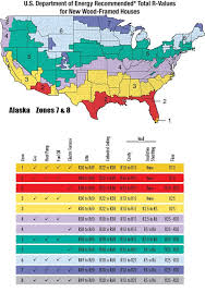 How Much Insulation Do You Need Home Energy Pros Forum