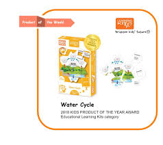 Panley Panley Hk Twitter Steam Learning Steam Education Education