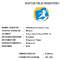 Daftar nilai mapel pjok k13 sd/mi kelas 1 hingga 6 semester 2. Daftar Nilai Kelas 2 Kurikulum 2013 Semester 1 Dan 2 Websiteedukasi Com