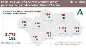 Para los locales y establecimientos de ocio nocturno de andalucía que no posean terraza al aire libre, el aforo máximo será del 40%. Covid 19 En Espana Y El Mundo Hoy Estado De Alarma Restricciones Y Toda La Actualidad Sobre El Coronavirus Estadio Deportivo