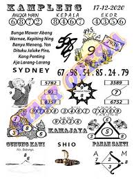 Kumpulan Gambar Prediksi Syair Togel Sdy Sydney Hari Ini Terbaru Plafon Gypsum Larantuka