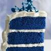 Cover with second layer and spread remaining icing over top and sides of cake. Https Encrypted Tbn0 Gstatic Com Images Q Tbn And9gcsspppyypbsnnrjurbqzi9cmrzqmtanvgyyn3colb4 Usqp Cau
