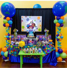 Pin On Home Birthday Party