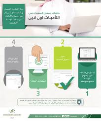 بعض الوظائف في المملكة العربية السعودية تعتمد على التامينات الاجتماعية السعودية المؤسسة العامة للتأمينات الاجتماعية بإمكانك الاستعلام عن اشتراكك في التأمينات الاجتماعية من عدمه بضغطة زر فقط عن طريق اتباع الخطوات الآتية Ø§Ù„ØªØ£Ù…ÙŠÙ†Ø§Øª Ø§Ù„Ø§Ø¬ØªÙ…Ø§Ø¹ÙŠØ© On Twitter Ø®Ø·ÙˆØ§Øª ØªØ³Ø¬ÙŠÙ„ Ø§Ù„Ù…Ø´ØªØ±Ùƒ ÙÙŠ Ø§Ù„ØªØ£Ù…ÙŠÙ†Ø§Øª Ø£ÙˆÙ† Ù„Ø§ÙŠÙ† Ø±Ø§Ø¨Ø· Ø§Ù„ØªØ³Ø¬ÙŠÙ„ Https T Co 5d8yxfuvmf