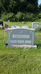 Rosa “Rose” Rago Iannucci (1901-1962): homenaje de Find a Grave