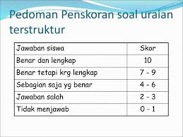 Pedoman penskoran dibuat oleh penulis soal ketika menulis soal. Teknik Penskoran Soal Essay Masnurul