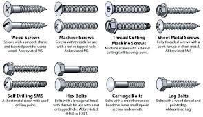 lag screw with machine threads galvanized external hex bolts