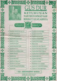 Silsilah nabi muhammad saw sampai nabi ibrahim. Silsilah Gus Dur Hingga Rasullullah El Zeno