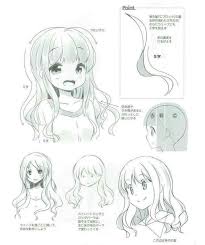 Learn how to draw anime with this guide and tutorial including anime eyes, hair, girls and more. Draw Anime Lessons Manga Expert