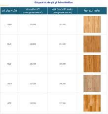 Gạch giả gỗ giá bao nhiêu tiền? Update Báo giá mới nhất