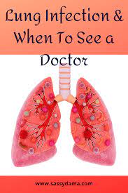 A lung abscess can form after you accidentally inhale food or liquid into your lungs. Symptoms Of Lung Infection When To See A Doctor Lung Infection Chest Infection Lunges