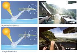 In most cases, yes, polarized sunglasses are better. Difference Between Polarized Vs Non Polarized Sunglasses