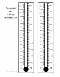 This science worksheet shows students how to go about reading the thermometer in their classroom. Thermometer Templates Worksheets