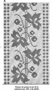 Я вiд негоди захищу тебе плащем, потім кожен з. Pin By Svitlana Pritula On Koyzina Crochet Map Crochet Curtain Pattern Crochet Tablecloth