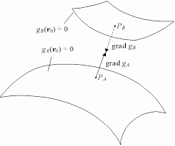 Momentum and inertia are useful in describing the current state of an object. Https Www Modelica Org Events Conference2005 Online Proceedings Proceedings2005 Vol1 Pdf