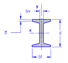 structural steel i beam universal flange section properties