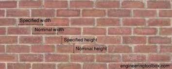 T bricks semi common bricks 65 1000 including transport. Bricks Quantity And Mortar Consumption