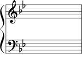 Key Signature Chart