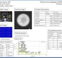 Particle Analysis 3