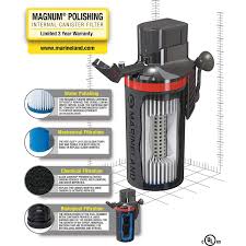 The filter media included in these filters can't be used forever, therefore, periodic replacement — every. Salt Water Aquarium Filter The Marineland Magnum Polishing Internal Canister Filter Uses Powerful Three Stage Filtra Aquarium Filter Saltwater Aquarium Filters