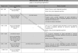 Search by location, keyword, category or school. Document Curriculumul Pentru GrÄƒdiniÈ›Äƒ A Fost Schimbat Cu 3 SÄƒptÄƒmani Inainte SÄƒ InceapÄƒ GrÄƒdiniÈ›a OpÈ›ionalele IntrÄƒ In Normele Educatoarelor Edupedu Ro