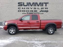 Image result for Inferno Red 2006 Ram